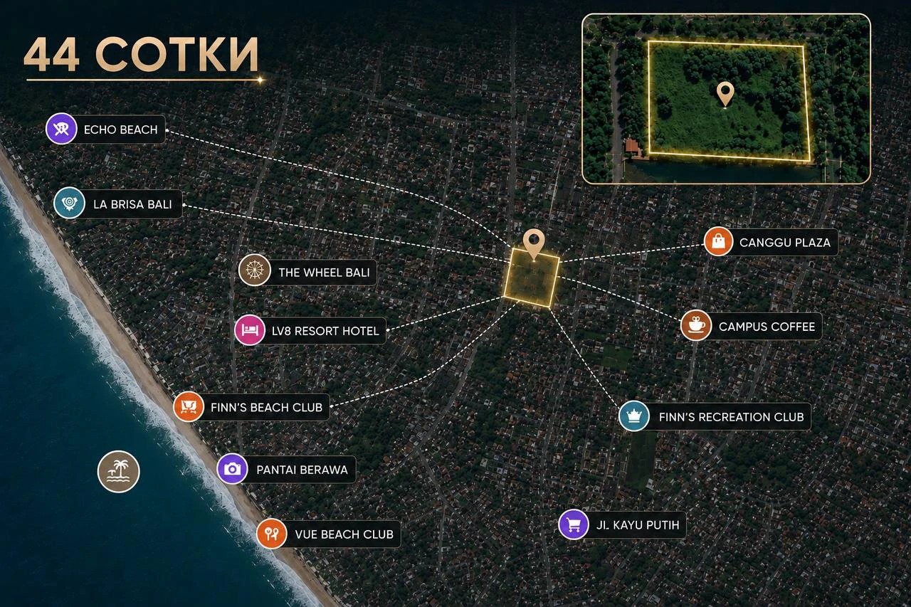 Prime Land in Central Canggu | Hak Milik