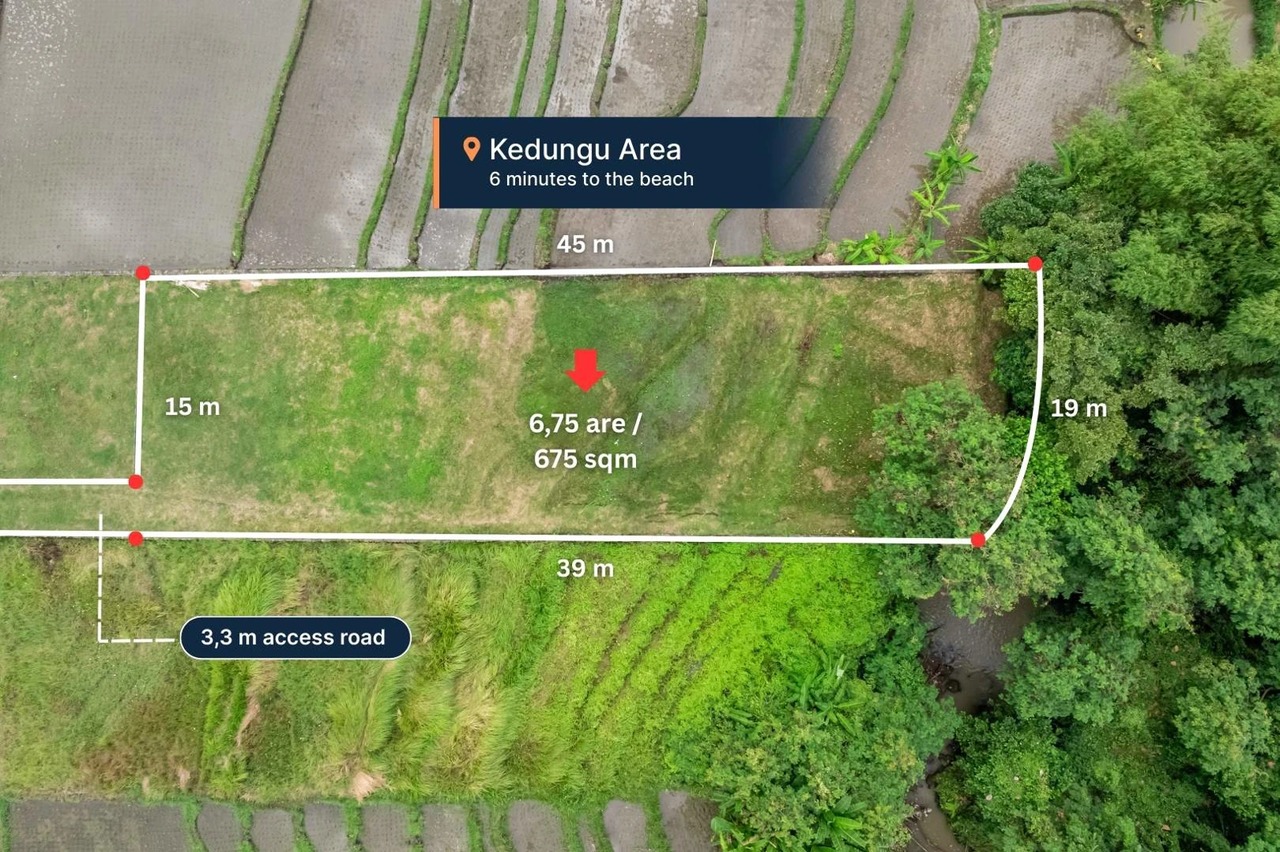 Land For Lease Near Kedungu Beach