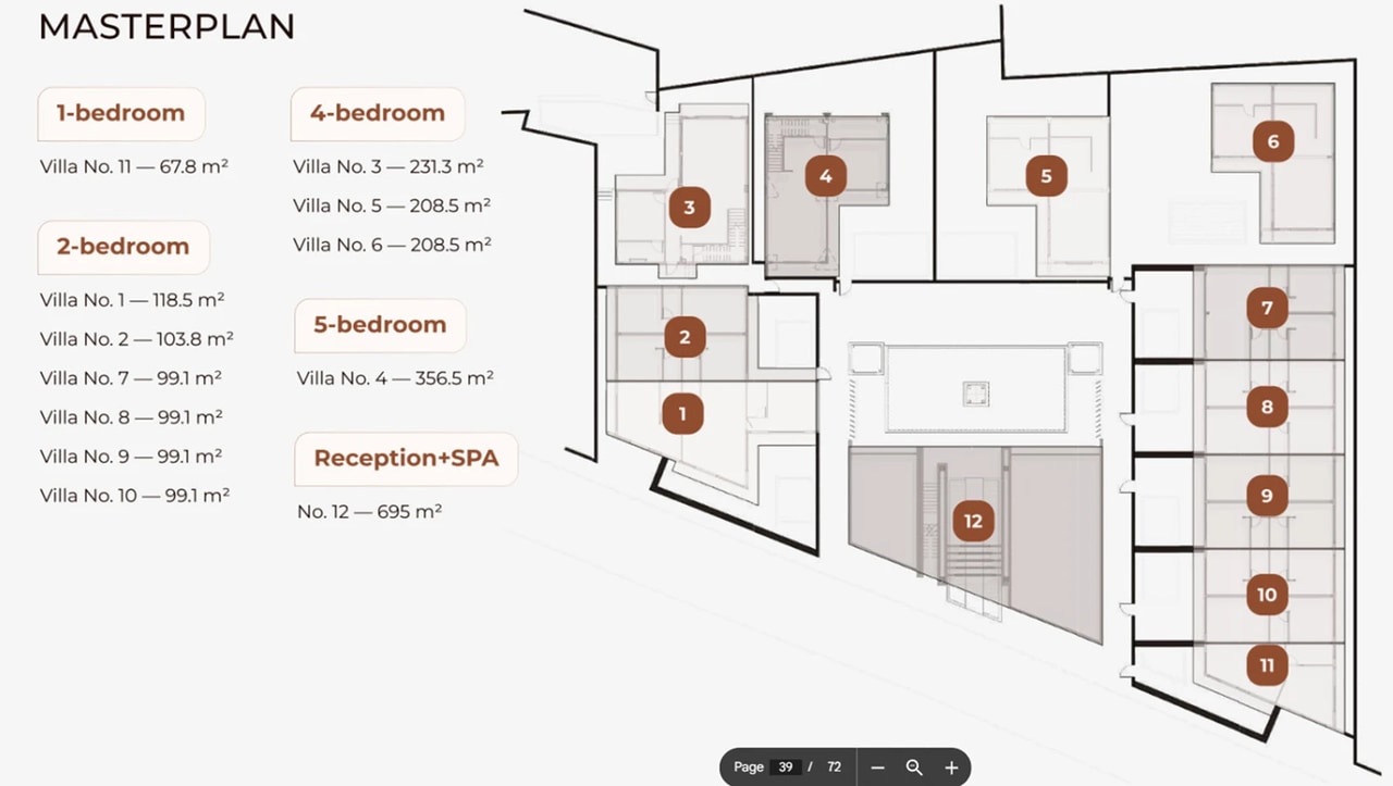 SEMINYAK, Luxury 2 Bedroom Villas