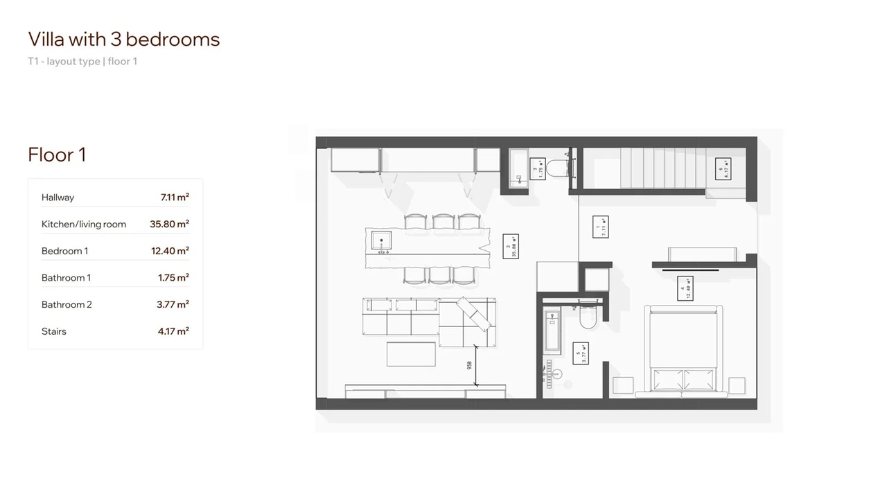 Privé – 3 Bedroom Riverside Villa