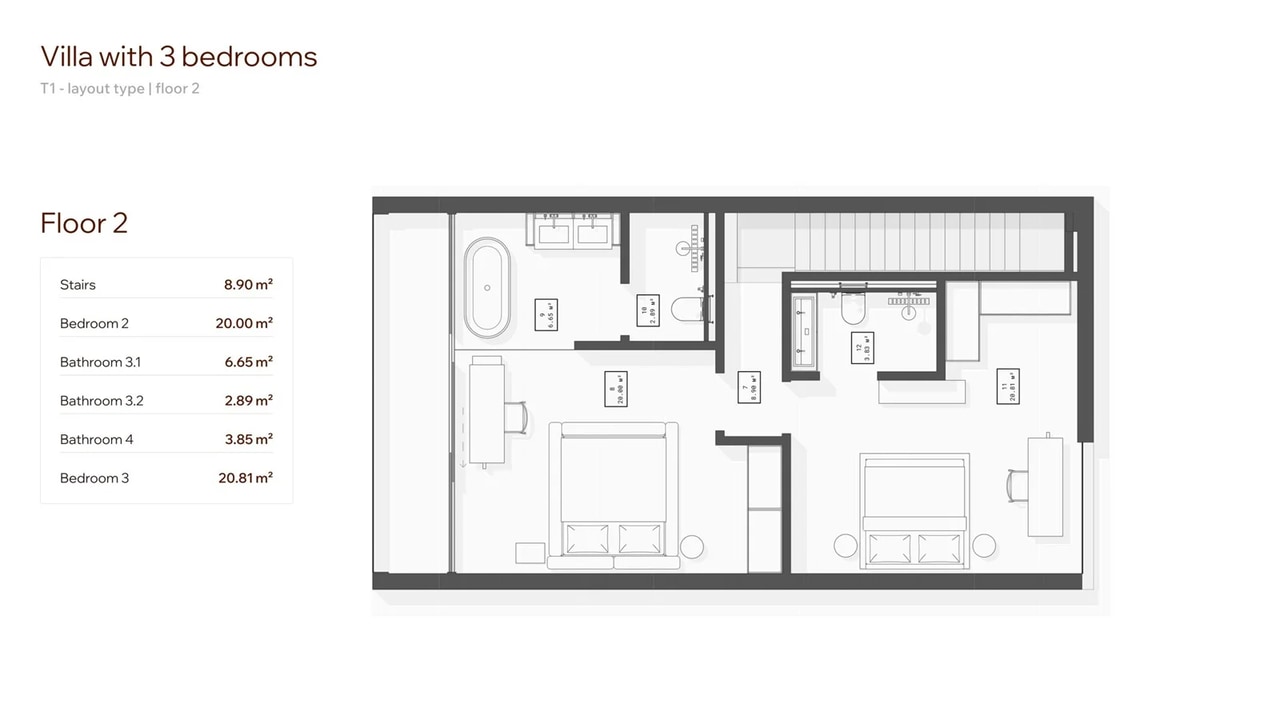 Privé – 3 Bedroom Riverside Villa