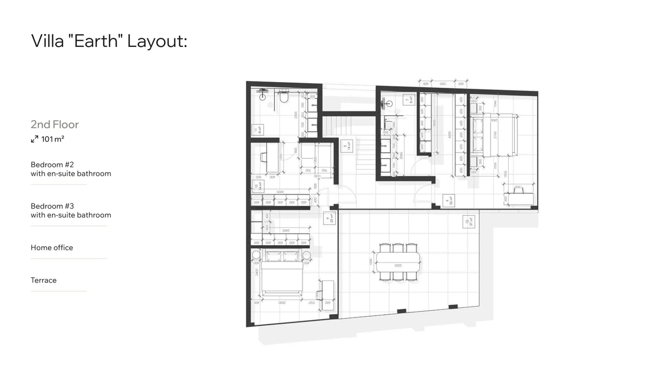 Bingin Elements - 3 BR Villa Earth