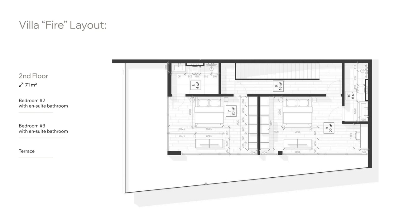 Bingin Elements - 3 BR Villa Fire