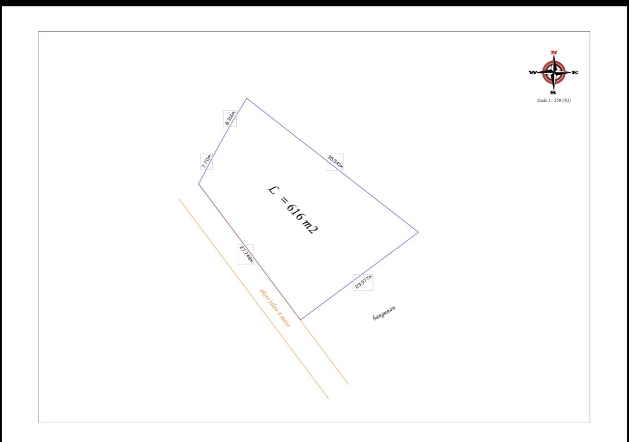 Bingin Pink Zone Land Opportunity