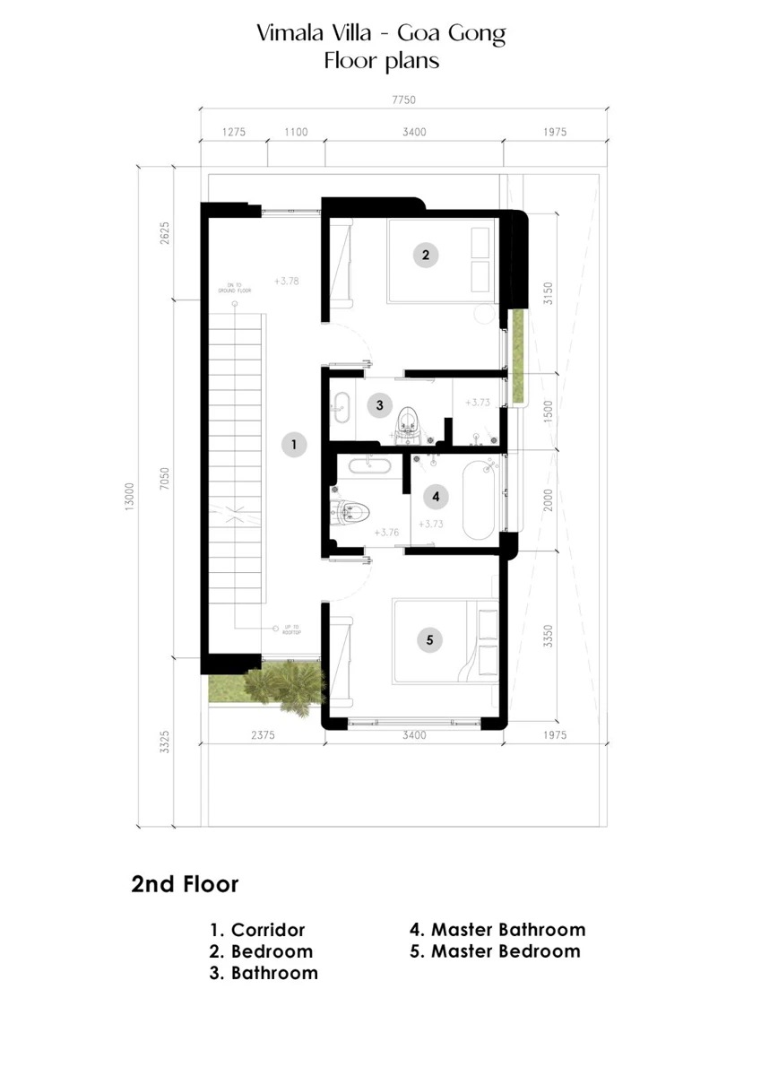 DO 47 - VILLA FOR SALE IN JIMBARAN BALI 